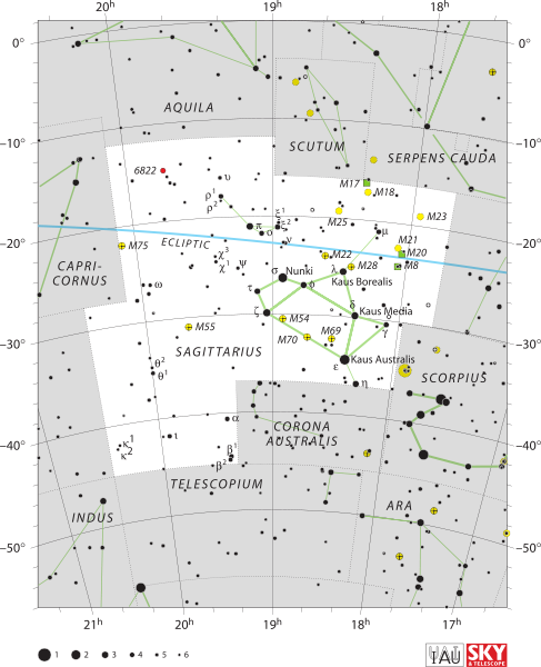 487px-Sagittarius_IAU.svg